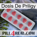 Priligy Dosage 18